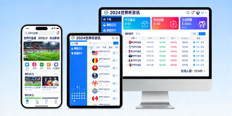 多平台兼容的世界杯资讯应用界面在手机、平板和电脑上同步显示